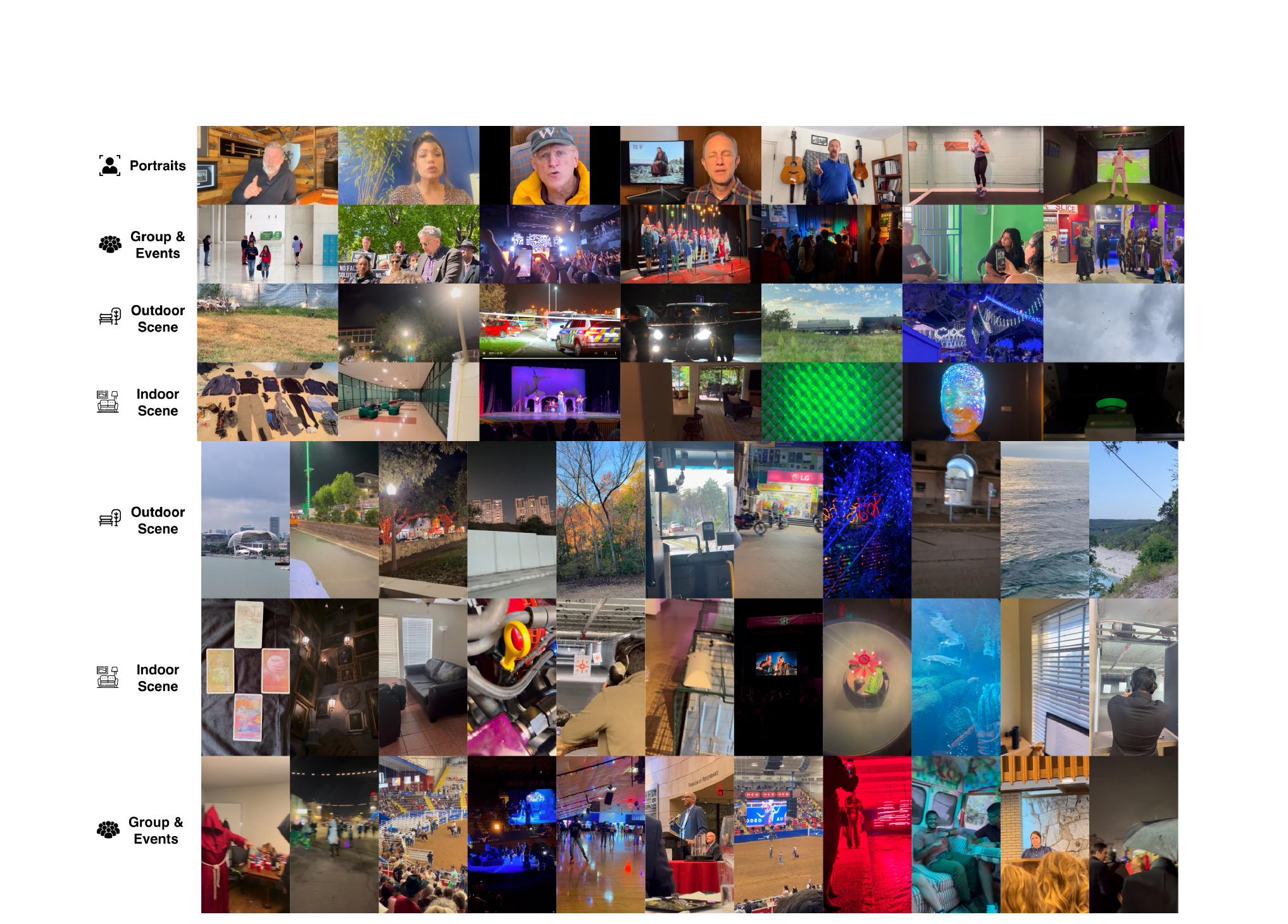 Overview of the Beyond8Bits video dataset illustrated through sampled frames