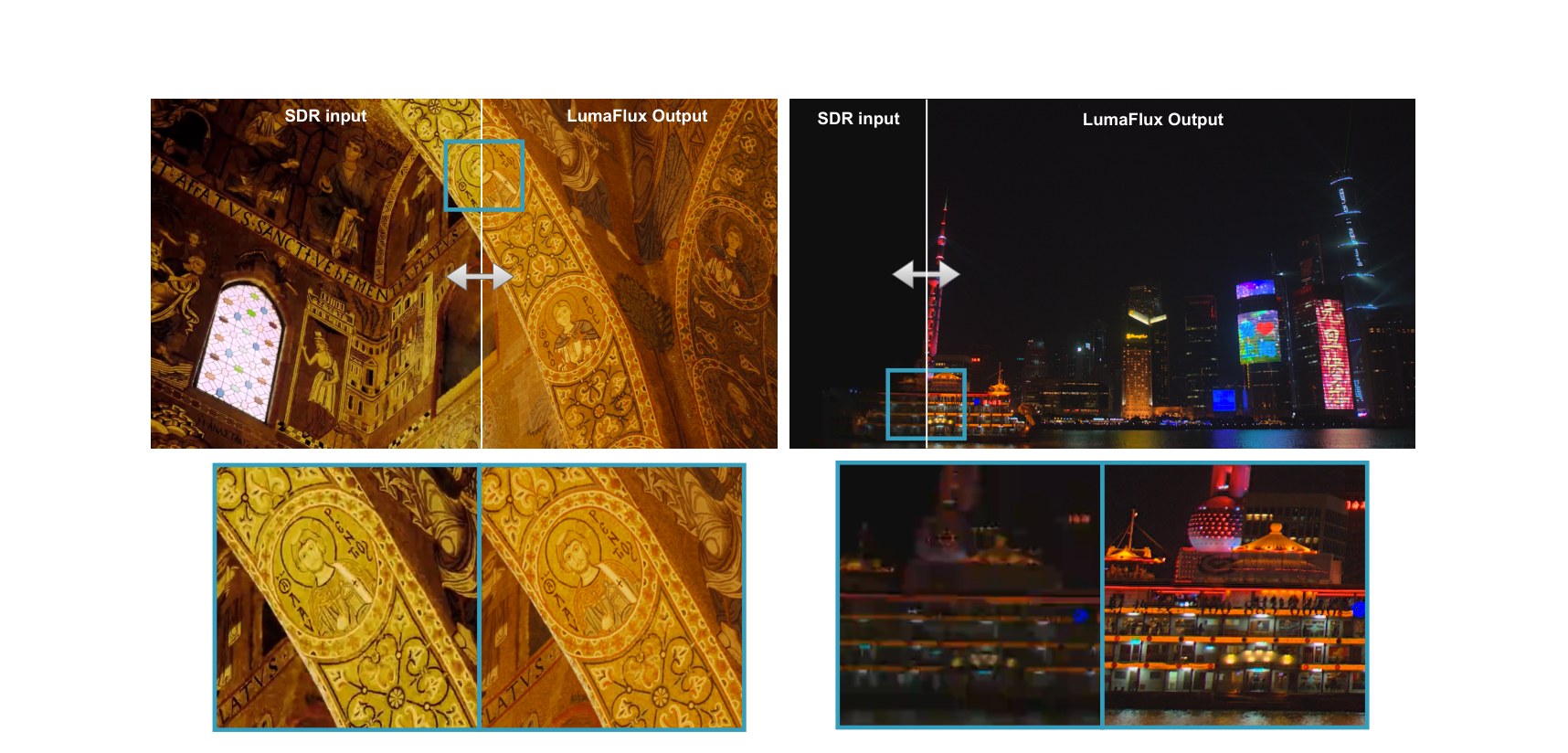 SDR inputs and LumaFlux HDR outputs from the Luma-Eval benchmark