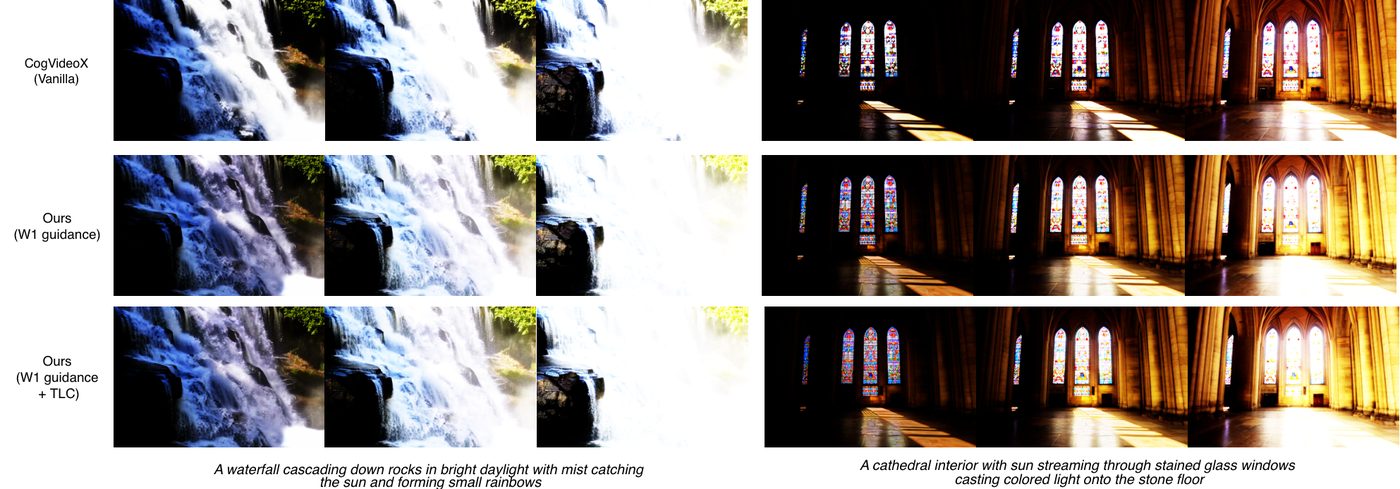 HDR video frame strip