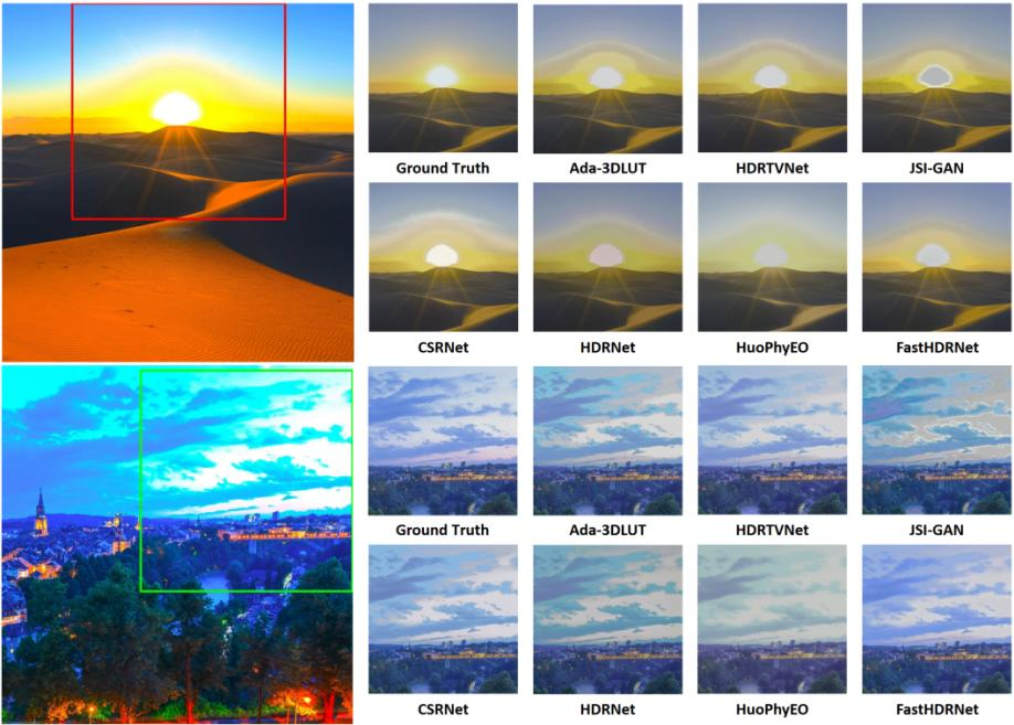 FastHDRNet visual comparison